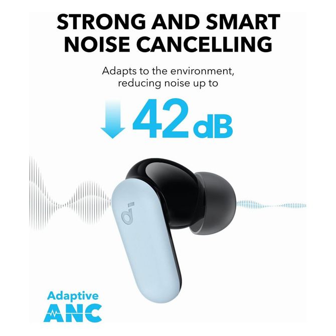 Brezžične slušalke Anker Soundcore P30i v2 modre barve 4