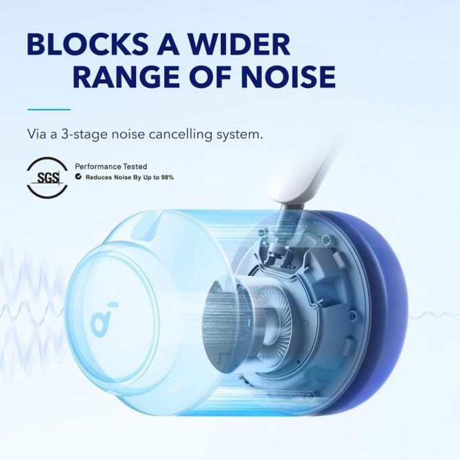 Anker Soundcore Q45 naglavne bluetooth slušalke z ANC 2sdrryopdrg 3