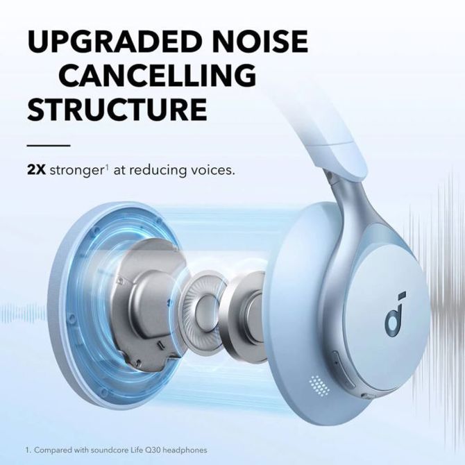 Brezžične slušalke Anker Soundcore Space One, modre - A3035G31 2