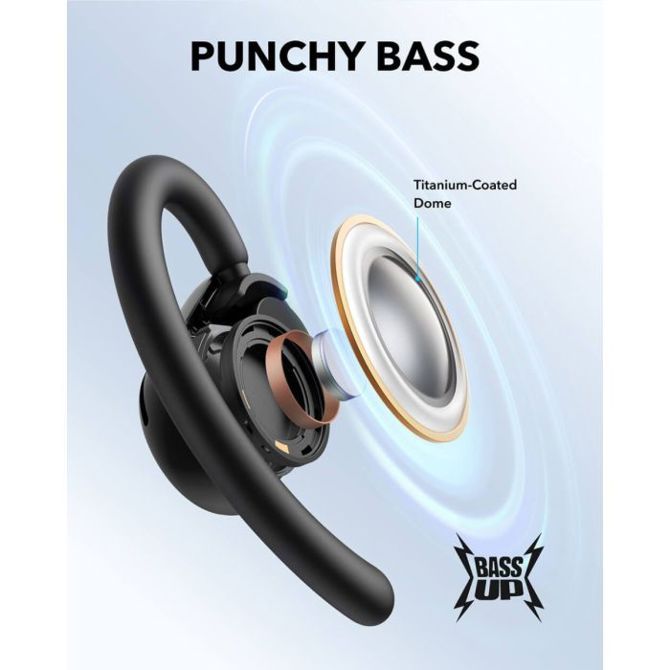 Slušalke Anker Soundcore V20i , modre 6