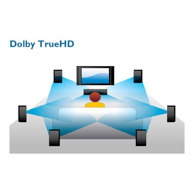 Blu-ray predvajalnik Philips BDP3490M (3D, DivX Plus HD, USB 2.0) 4
