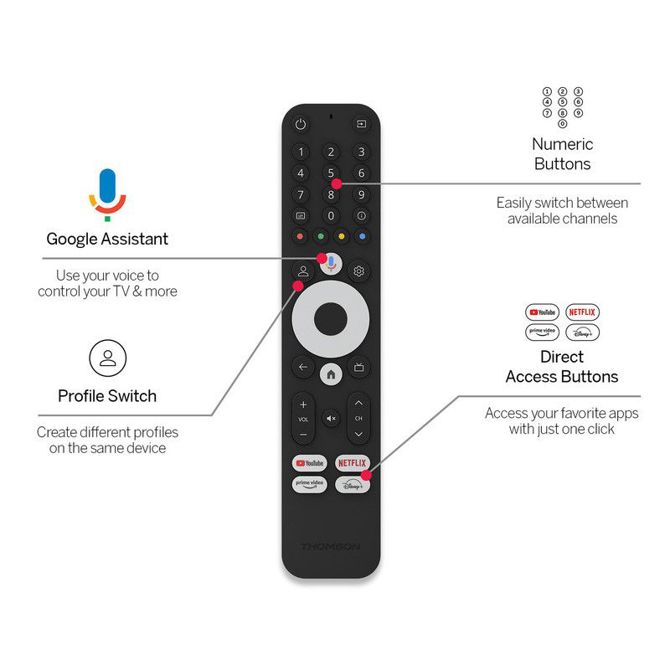 Multimedijski predvajalnik THOMSON STREAMING BOX 240, 4K UHD, Google TV, Wi-Fi, Bluetooth, Dolby Audio, Chromecast, črn (Premium Black) 3