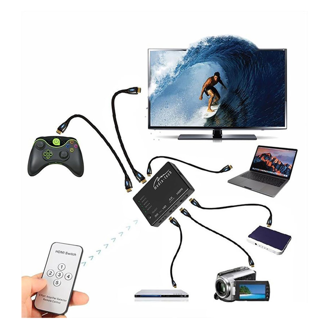 HDMI stikalo 5x HDMI 4K Media-Tech MT 5207 3