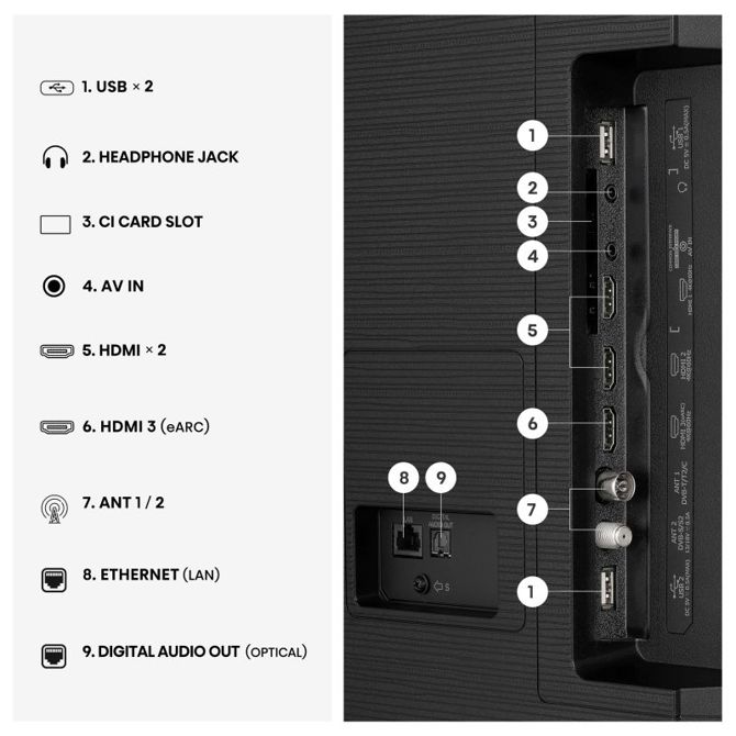 Televizor Hisense 43E7S, 108 cm (43), 4K QLED, Dolby Vision Atmos, VIDAA Smart TV 5