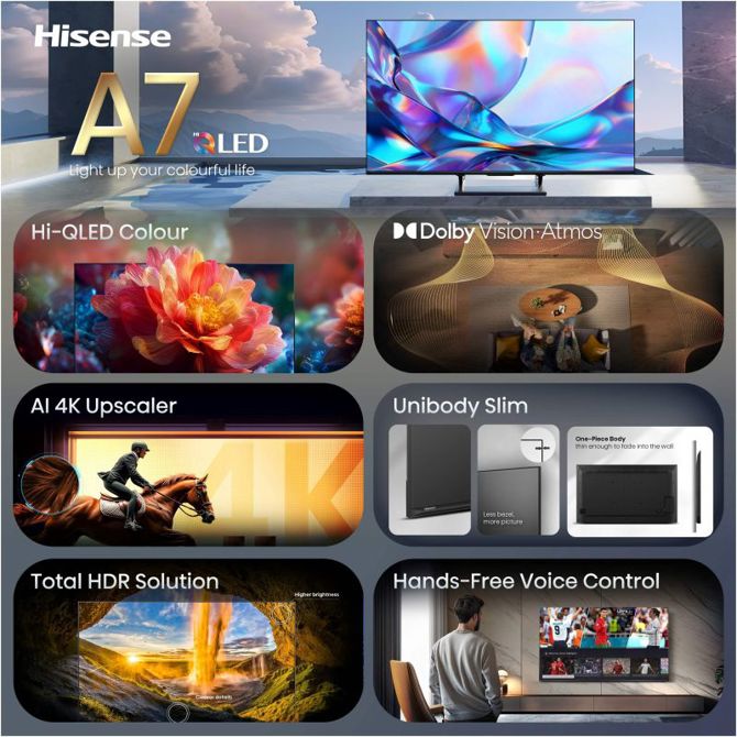 Televizor Hisense 65A7S, 164 cm (65), 4K UHD QLED, VIDAA Smart TV, Dolby Vision Atmos, 60 Hz 3