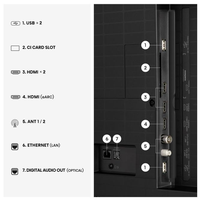 Televizor Hisense 65A7S, 164 cm (65), 4K UHD QLED, VIDAA Smart TV, Dolby Vision Atmos, 60 Hz 5