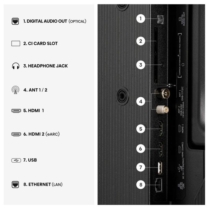 Televizor Hisense 40A4S, 100 cm (40), Full HD, VIDAA Smart TV, Dolby Audio, Wi-Fi, glasovno upravljanje, črne barve 4