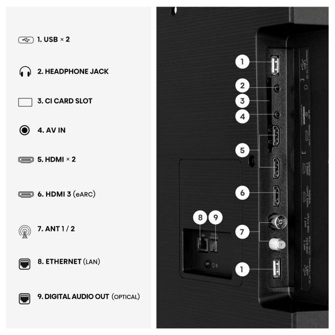 Televizor Hisense 50A6S, 126 cm (50), 4K Ultra HD, Dolby Vision, VIDAA Smart TV, Wi-Fi 4