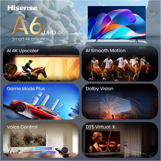 Televizor Hisense 55A6S, 139 cm (55), 4K Ultra HD, Dolby Vision, VIDAA Smart TV, Wi-Fi 2