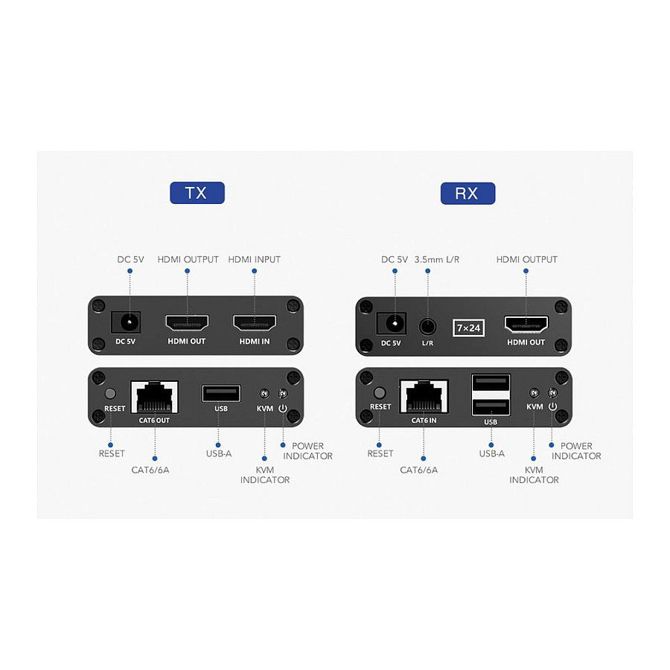 Podaljševalni KVM kabel prek Cat.6/6A, HDMI, maks. 70 m 4