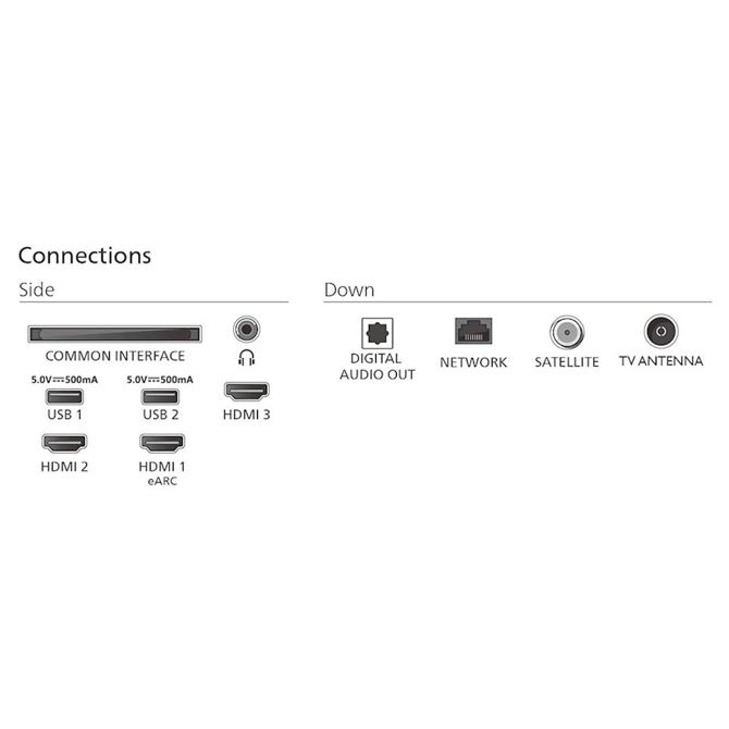 Talevizor PHILIPS 55PUS7000 140 cm (55) 4K UHD Smart TV 4