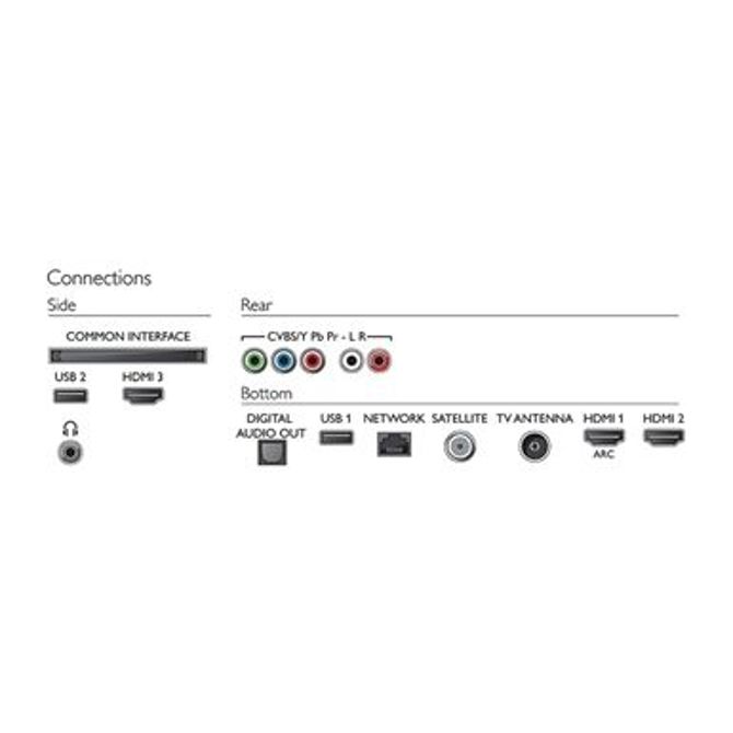 Televizor Philips 43PUS6554 108 cm (43) 4K UHD Smart TV 5