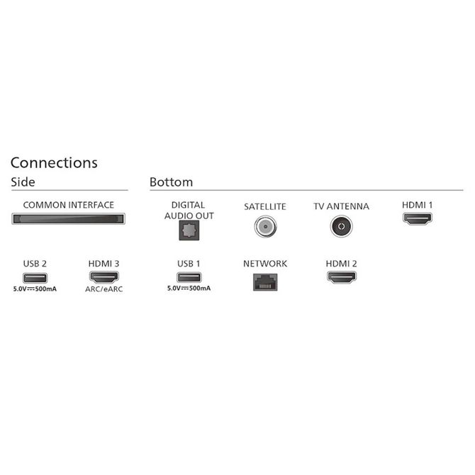 Televizor Philips 75PML8709, 190 cm (75''), 3840 x 2160 (4K UHD), Mini-QLED, 60 Hz, Google TV (75PML8709/12) 4