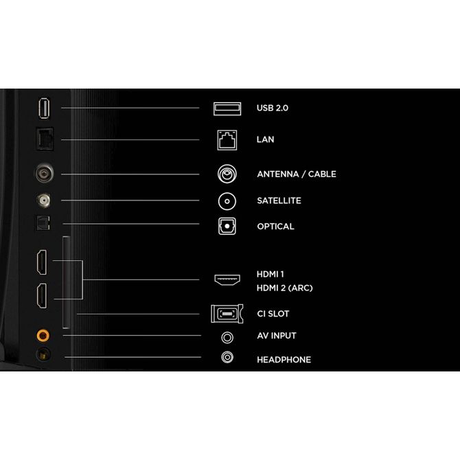 Televizor TCL 32S5L QLED, Android TV, HDR10, Dolby Audio, Wi-Fi 3