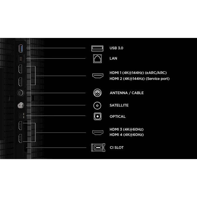 Televizor TCL 65P8L 4K QD-Mini LED, 144Hz, Dolby Vision, ONKYO zvok, Google TV 3