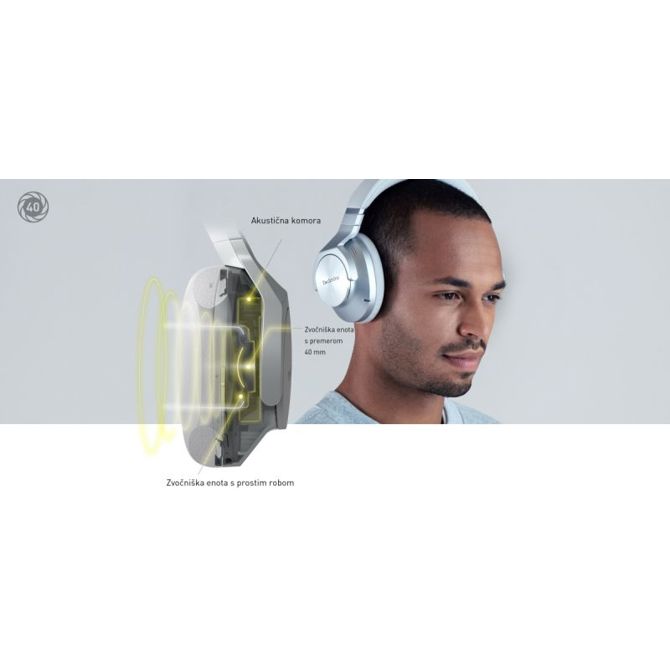 Technics slušalke EAH-A800E-K EAH-A800E-K 2