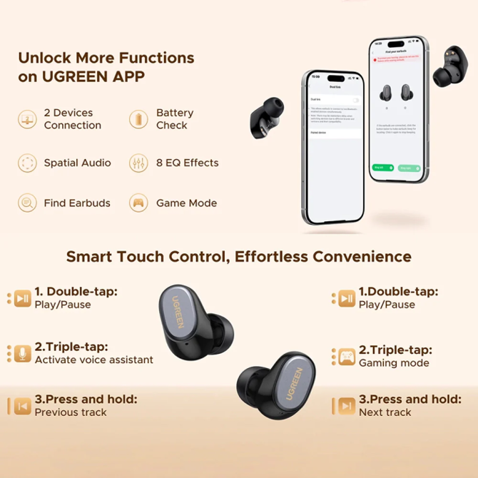 Slušalke Ugreen Dots bele True Wireless, Bluetooth 6.0, 32 ur delovanja, ENC zmanjševanje šumov, IPX5 vodoodpornost 4