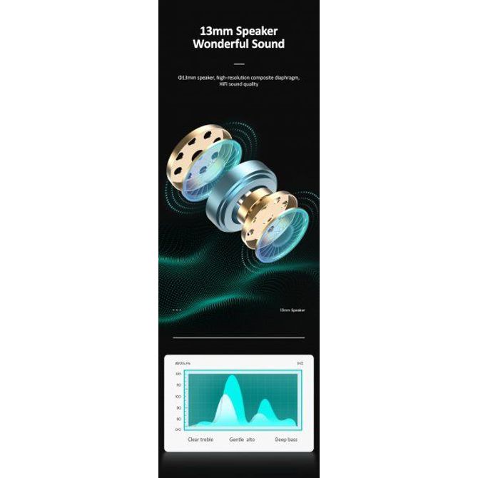 USAMS bluetooth slušalke TWC SD 5.0 stereo - bele 5