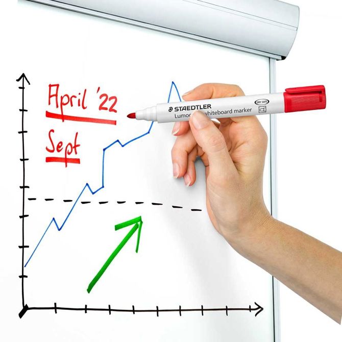 Flomaster staedtler 351 za belo tablo (rdeč) 3