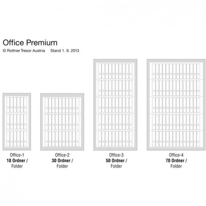 Ognjevarna omara  OFFICE 4 Premium 5