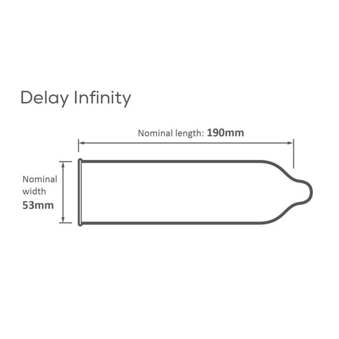 Kondomi Pasante Delay Infinity, naraven občutek med uporabo, 12 kosov 3