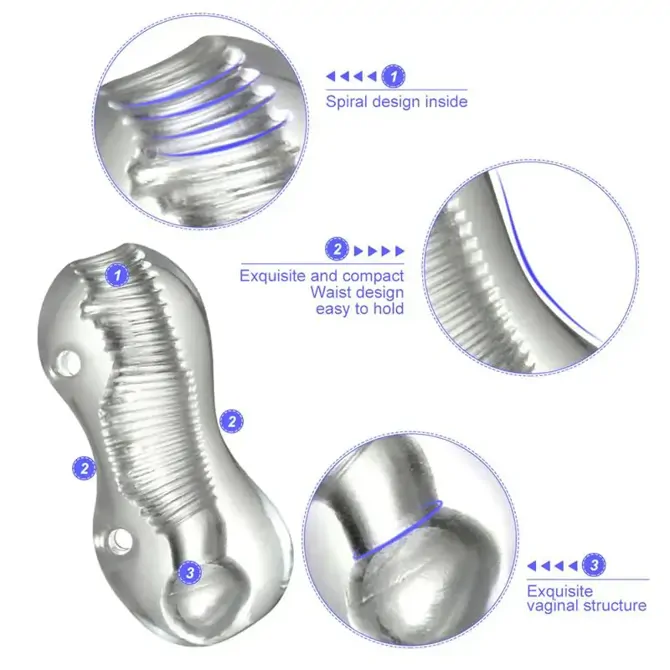 MASTURBATOR Toro Hannx 4 6
