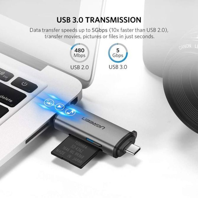 Čitalec kartic Ugreen 2v1 USB 3.0/USB-C  box - 50706