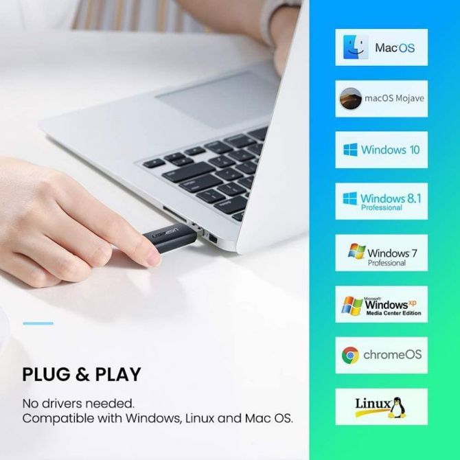 Čitalec kartic Ugreen SD/microSD USB 3.0 - box - 60722 3