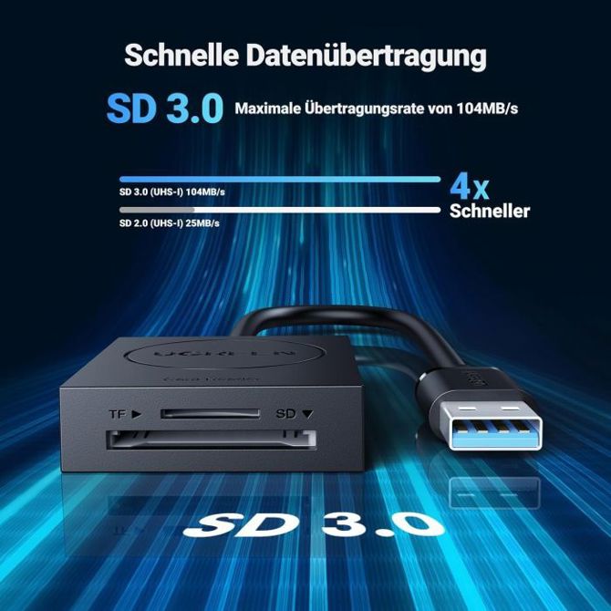 Ugreen USB 3.0 SD TF čitalec kartic 4
