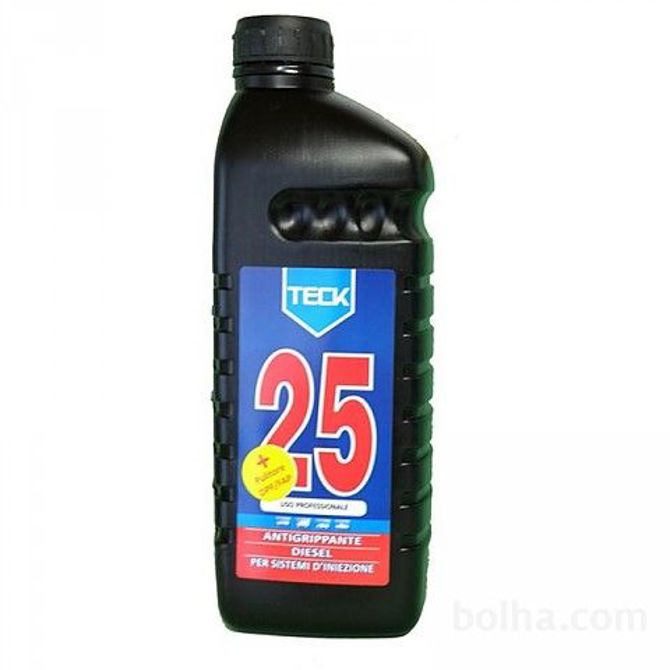 Dodatek proti zaribanju sistema Antigrippante 25, 1 liter