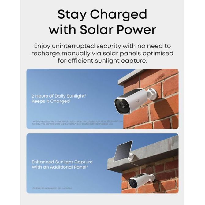 Anker Eufy Security eufyCam E40 komplet 2 kameri + baza 4