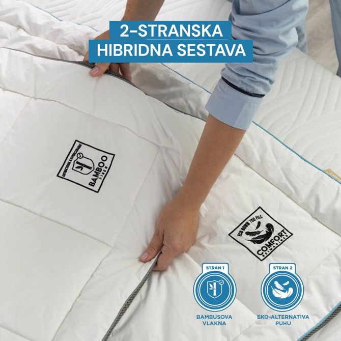 Celoletna odeja Vitapur MemoSilver Premium 5
