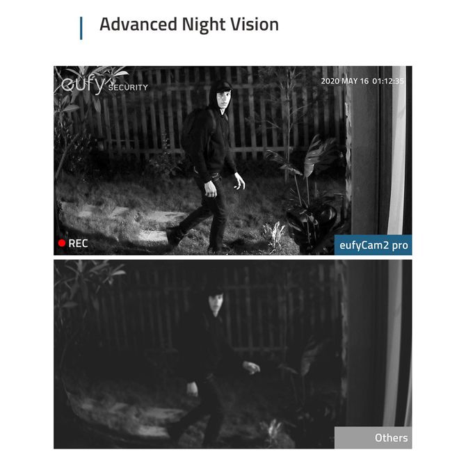 Varnostna kamera Eufy Eufycam 2 Pro (2+1) 2K ločljivost, IP67 vodoodpornost, nočni vid, Wi-Fi, senzor gibanja 6