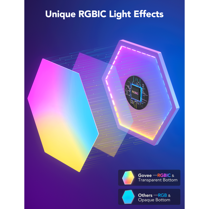 LED svetlobni paneli Govee Glide Hexa Light Panels Expansion 2 Pack, RGBIC, pametni, razširitveni komplet, 16 milijonov barv 3