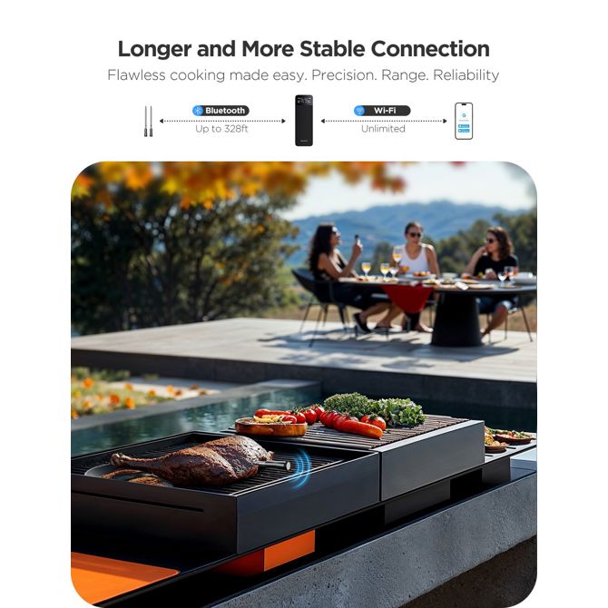 Kuhinjski pripomoček Govee Smart Wireless Meat Thermometer, 2 sondi, LCD zaslon, WiFi in Bluetooth, magnetna osnova 5