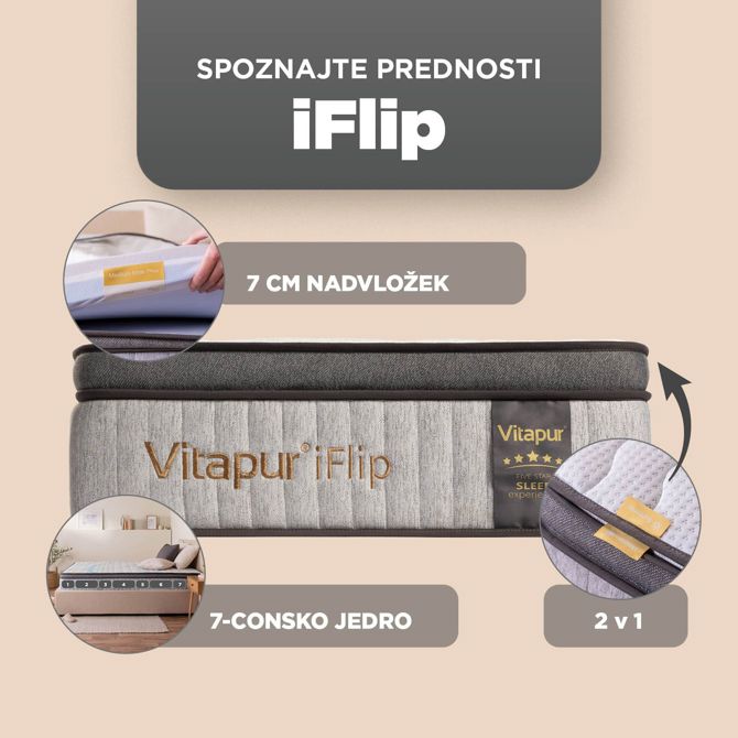 Hibridno ležišče Vitapur iFlip 5723679 6