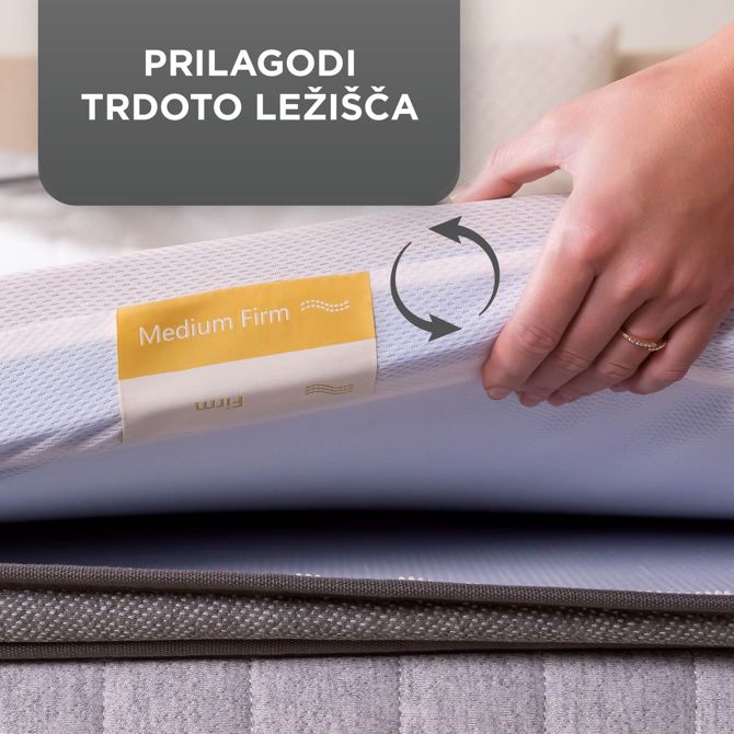 Hibridno ležišče Vitapur iFlip 4