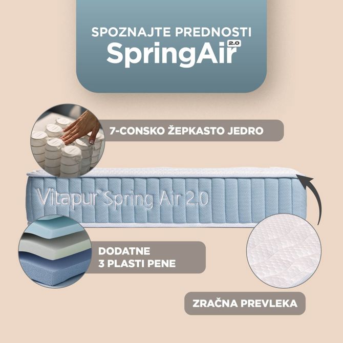 Hibridno ležišče Vitapur SpringAir 2.0 5723671 3