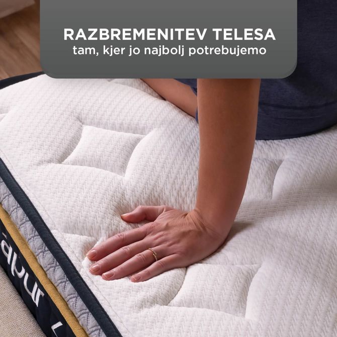 Hibridno ležišče Vitapur Zero Gravity 2.0 Firm 5723649 4