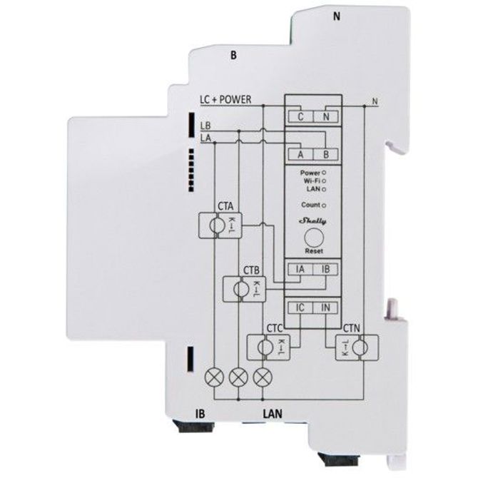 Števec električne energije Home Shelly rele Pro 3EM; WLAN  3x 120A vklj. 3 terminali merilna funkcija 2