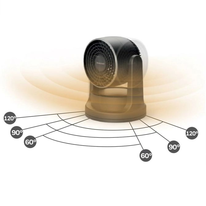 Ventilatorski grelnik Honeywell TF 4