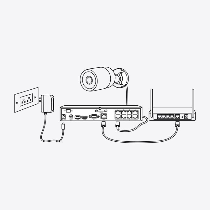 IP kamera Reolink P330  (bela/črna, 8 MP, PoE) 2