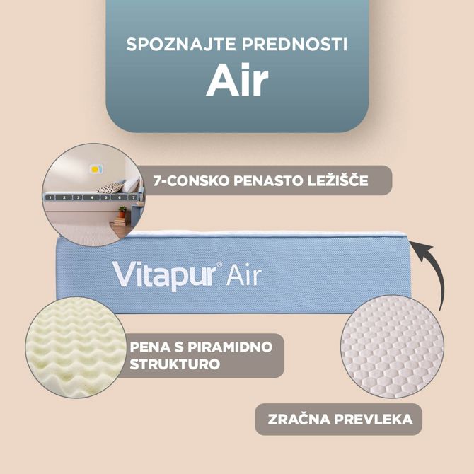 Ležišče iz pene Vitapur Air 5723660 3