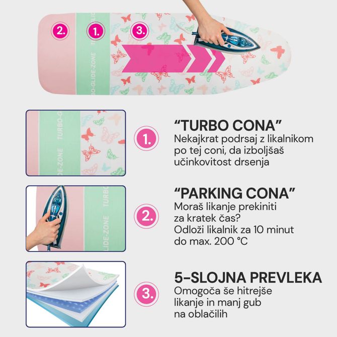 Likalna prevleka IronPro - Butterfly 3
