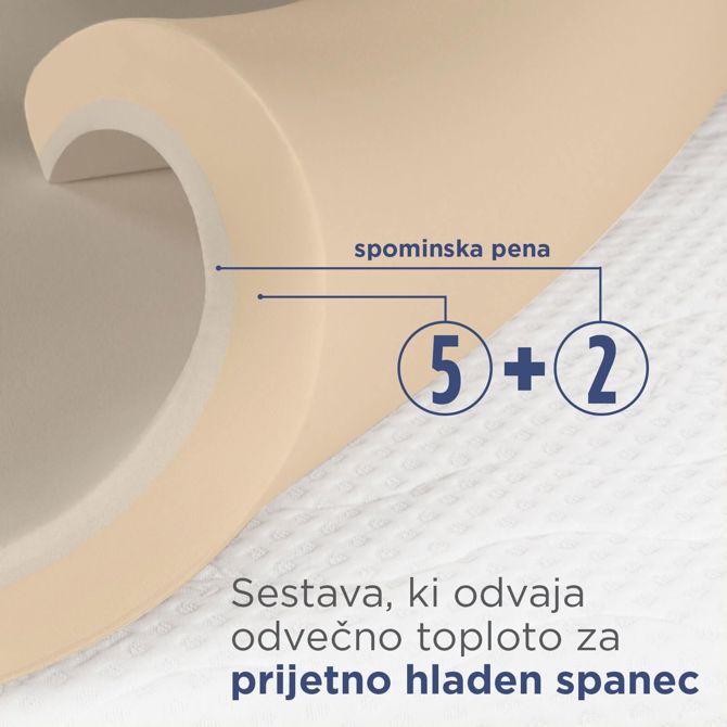 Posteljni nadvložek Hitex MemoSilver 5+2 Memory, 180 cm x 200 cm 6