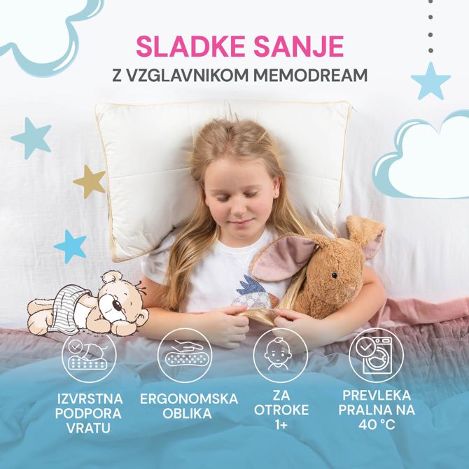 Otroški vzglavnik iz spominske pene Vitapur MemoDream Junior – 30 x 50 x 5 cm 2