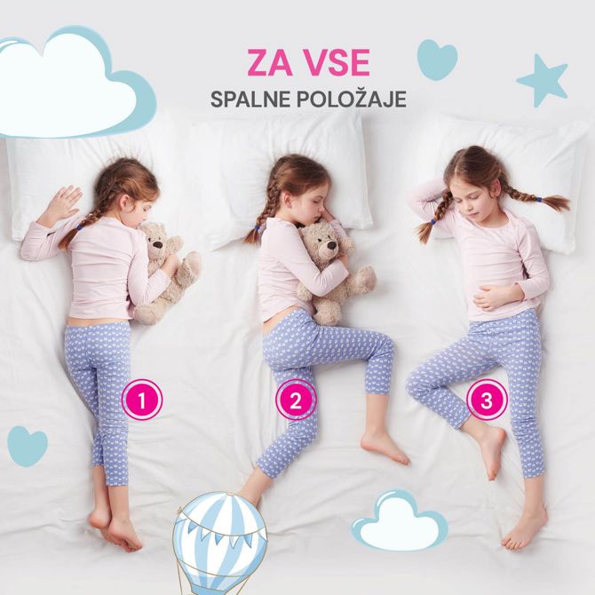 Otroški vzglavnik iz spominske pene Vitapur MemoDream Junior – 30 x 50 x 5 cm 4