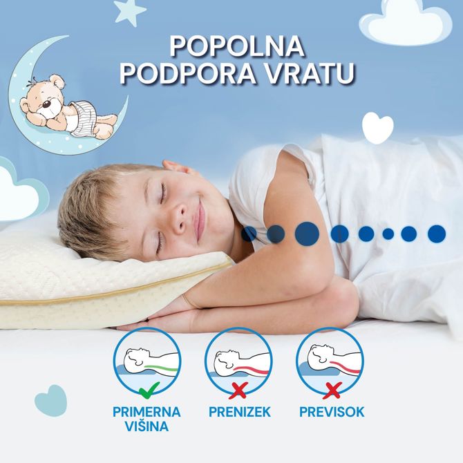 Otroški vzglavnik iz spominske pene Vitapur MemoDream Junior – 30 x 50 x 5 cm 6