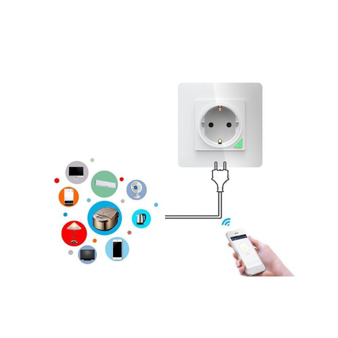 Pametna WiFi stenska vtičnica 16A TUYA bela Alexa Google Assistant 6