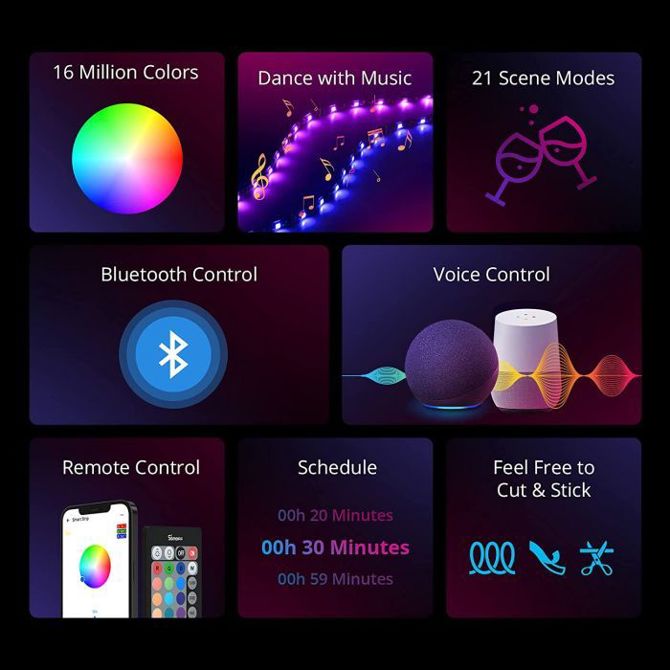 SONOFF L2 5M RGB LED Wi-Fi trak 3